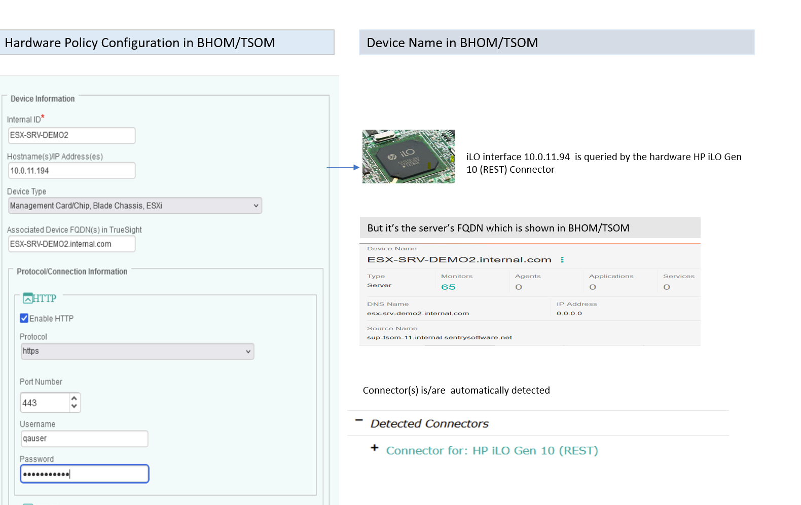 BHOM/TSOM Policy Configuration of HTTP REST API