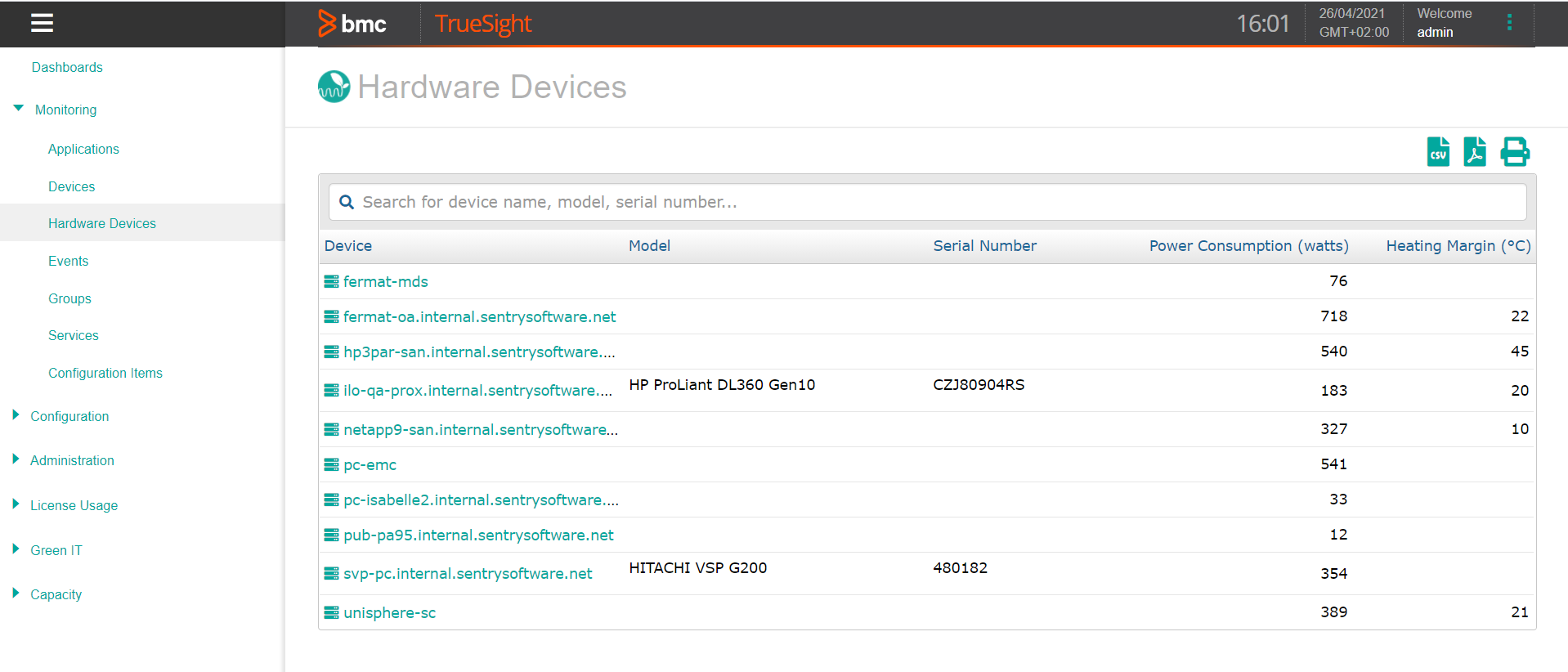 Monitoring HP ProLiant servers in TrueSight Presentation Server (Hardware Devices View)