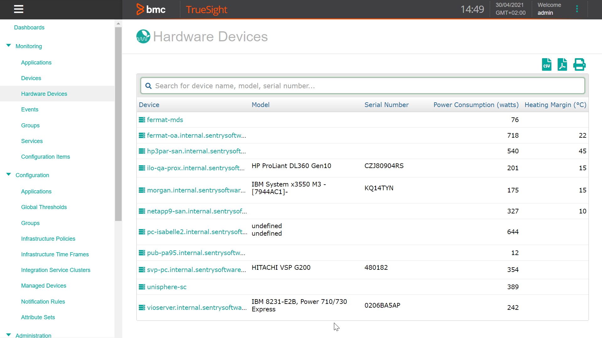 Monitoring IBM xSeries Windows servers in TrueSight Presentation Server (Hardware Devices View)