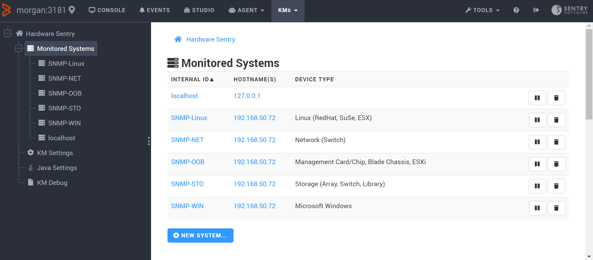 List of Systems Monitored by Hardware Sentry