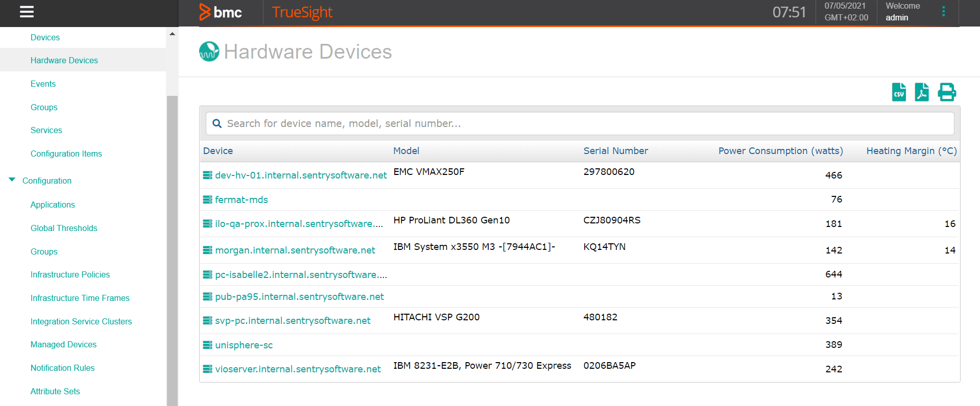 Monitoring Dell EMC Symmetrix VMAX disk arrays in TrueSight Presentation Server (Hardware Devices View)