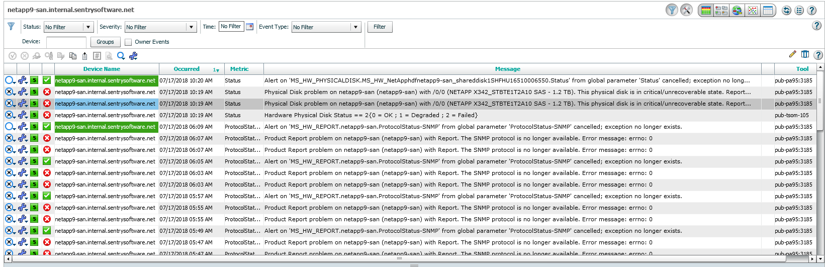 Event generated in TrueSight