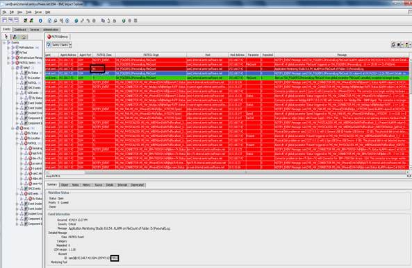 Class-41 events appearing in the BEM/BPPM cell