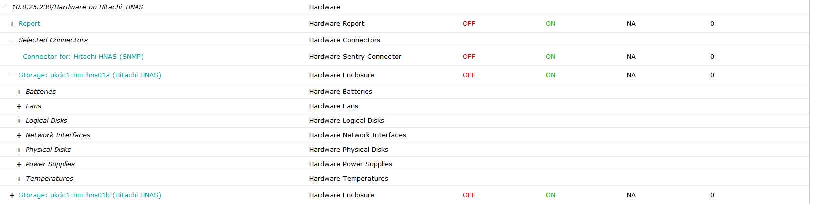 Monitoring Hitachi HNAS Using SNMP