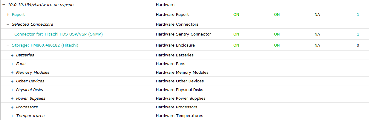 Monitoring Hitachi USP and VSP Using SNMP