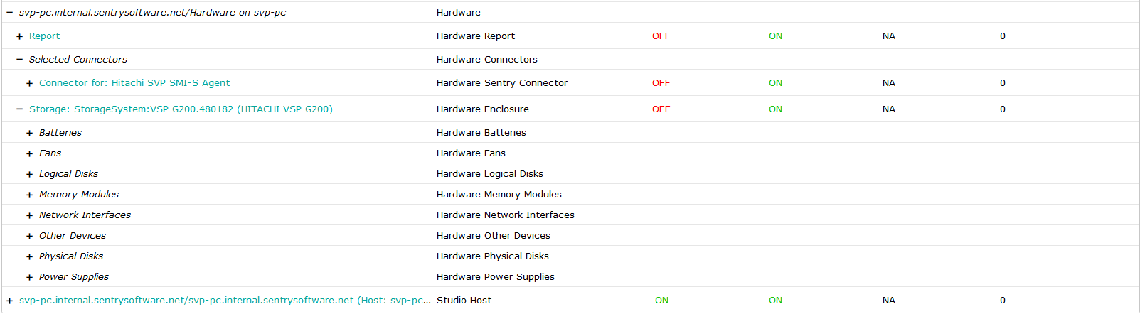 Monitoring Hitachi VSP G Series Using WBEM