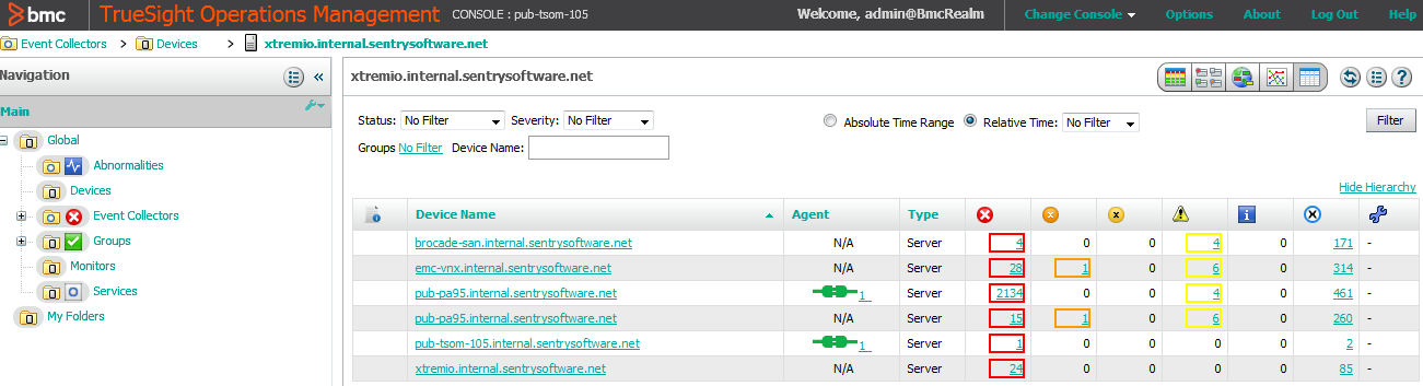 Devices Monitored in TrueSight Infrastructure Management