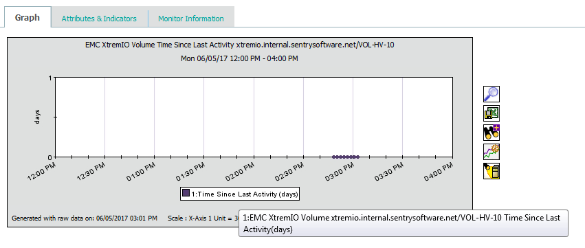 Obtaining the Instance Name and Attribute Name