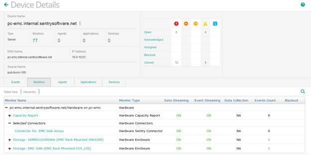 Monitoring EMC Disk Arrays with the MS_HW_EMCDiskArray.hdf connector