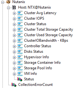 Metrics collected for Nutanix Appliances