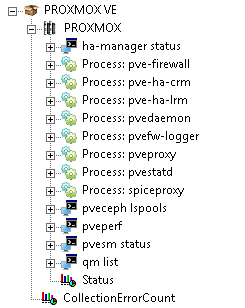 Metrics collected for the Proxmox systems