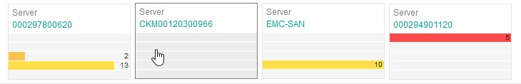 EMC Storage Devices