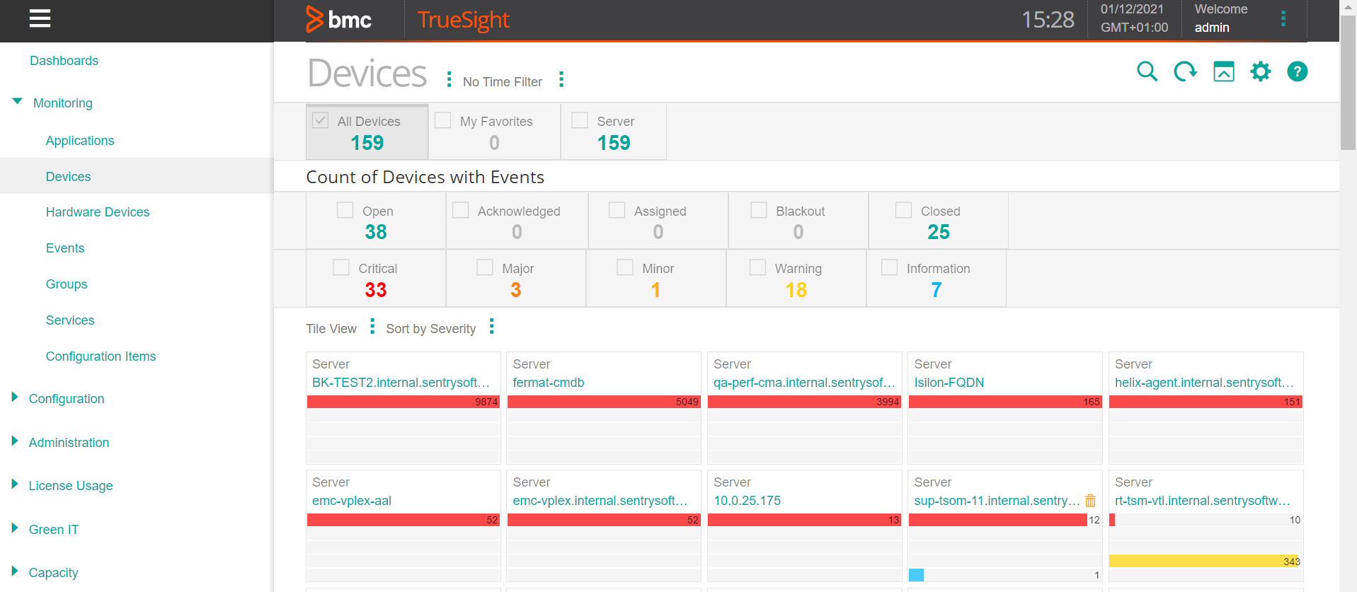 Monitored Devices in TrueSight Presentation Server