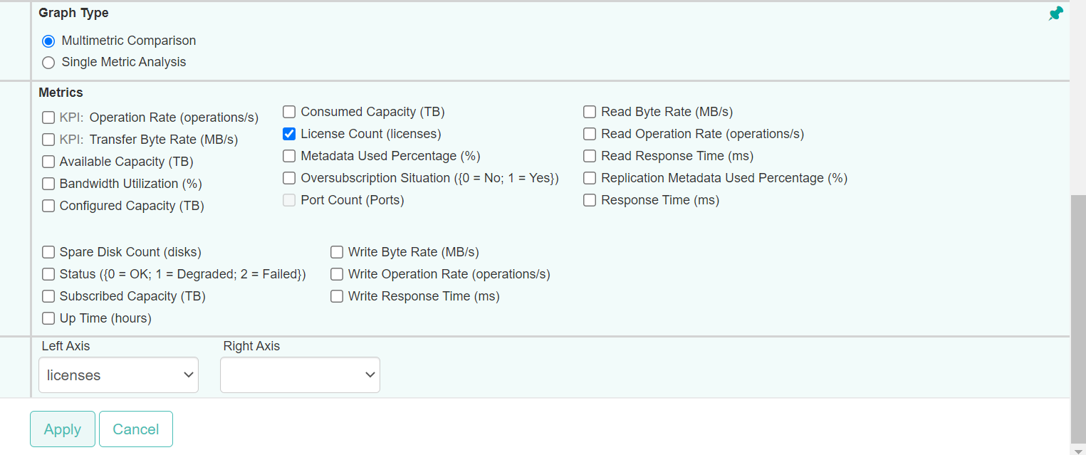 Selecting the License Count Metric