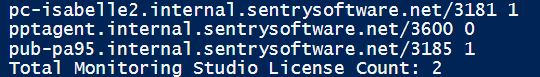 License usage for Monitoring Studio X