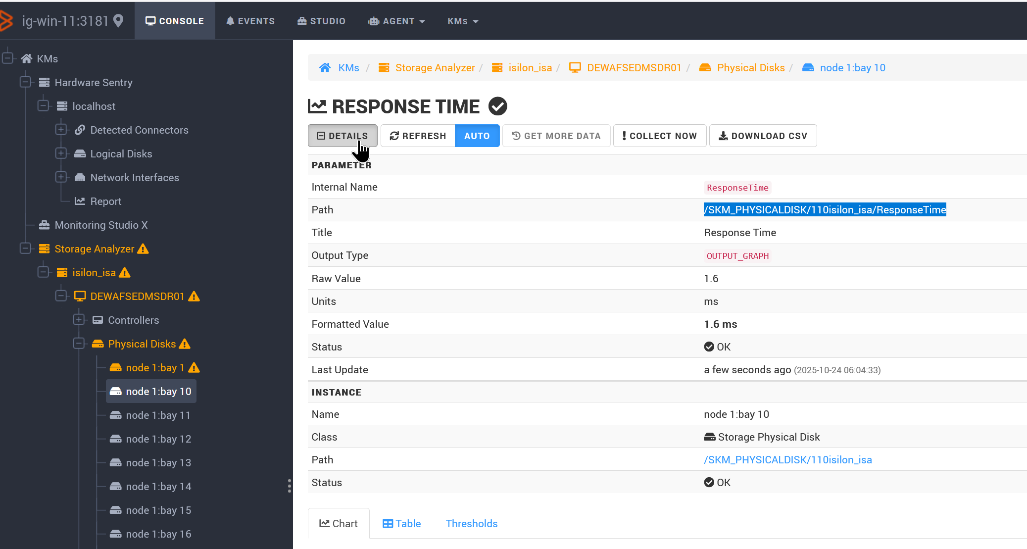 Test PATROL_EV Events – Obtaining the Object Full Path